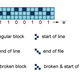 Image: Sander Otte et al., 2016/Nature Nanoscience